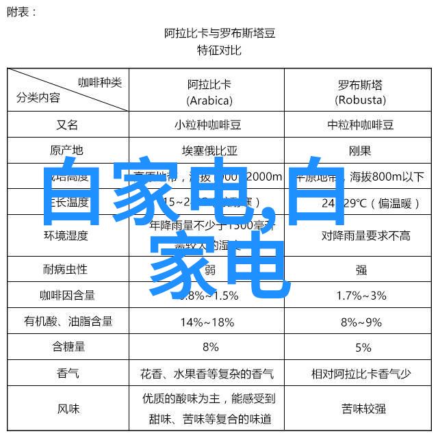 天花板上的艺术吊顶设计的奇思妙想