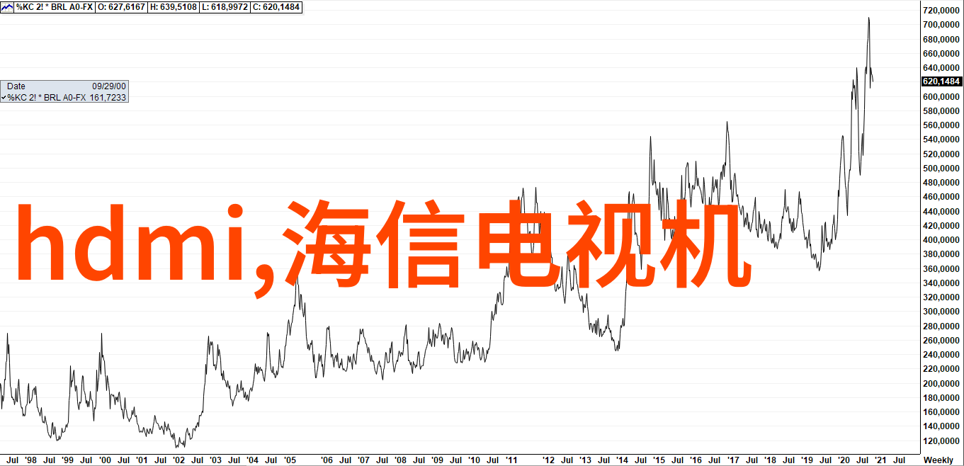 设计理念创造梦想别墅的完美居住空间