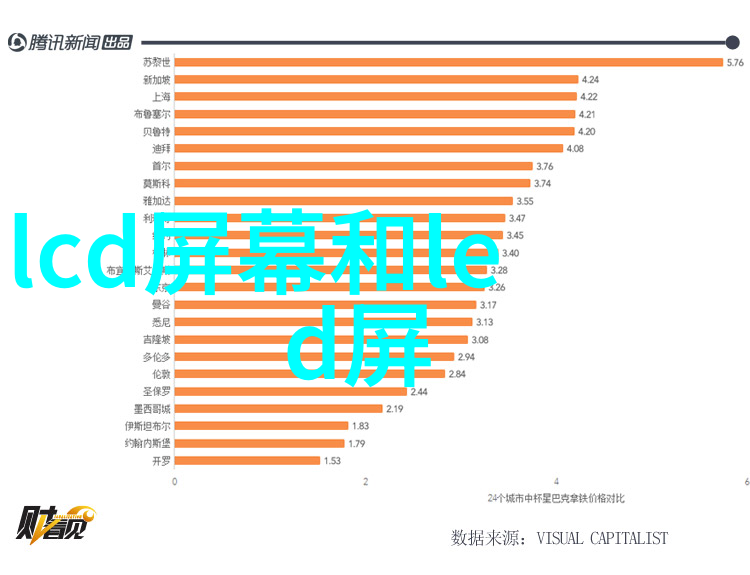 客厅装修大气又时尚的颜色选择温馨木质优雅灰白现代简约