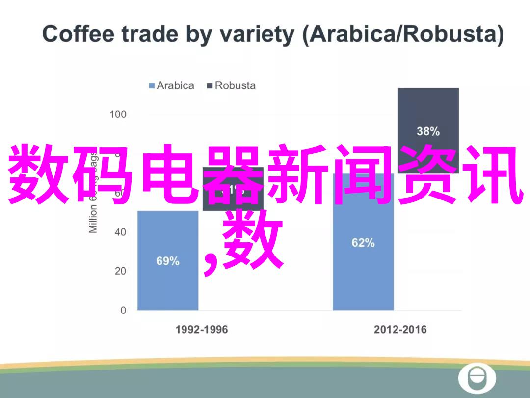 夏日炎炎下的空调谜团启动但无风的奇特现象