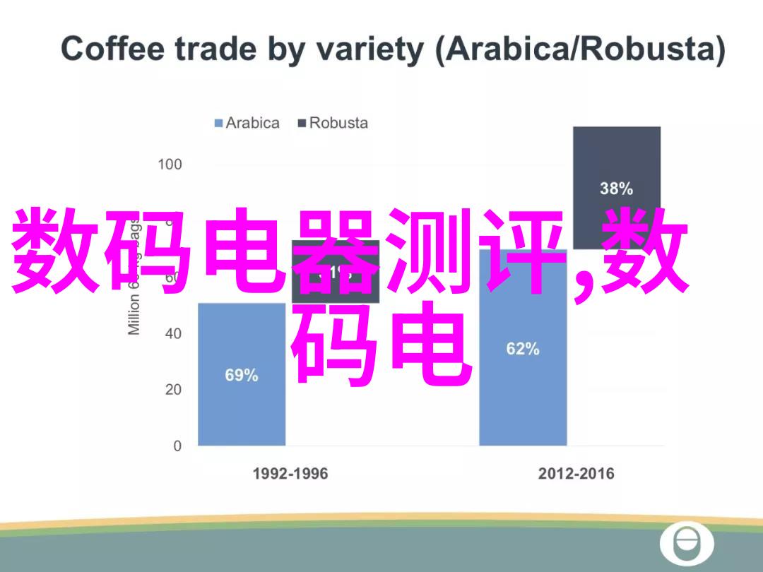 如何运用模特和背景合成提高照片质量