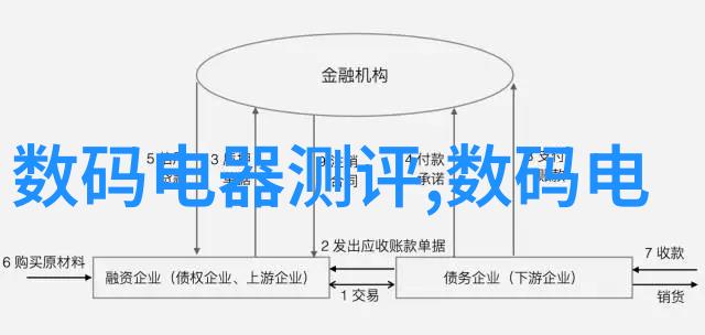 我来告诉你什么是填料网揭秘这个让人头疼的网络迷局