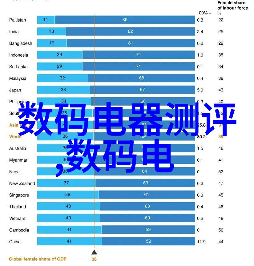 语文课代表泪水淋漓说教太过沉重教育压力下的青春忧伤