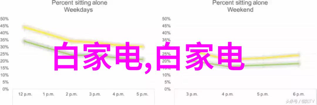 宝马原厂配件购买渠道专属电动层析柱精确分析高效运转