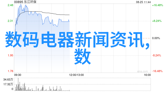 客厅现代风格装修效果图如何巧妙融合简约与时尚