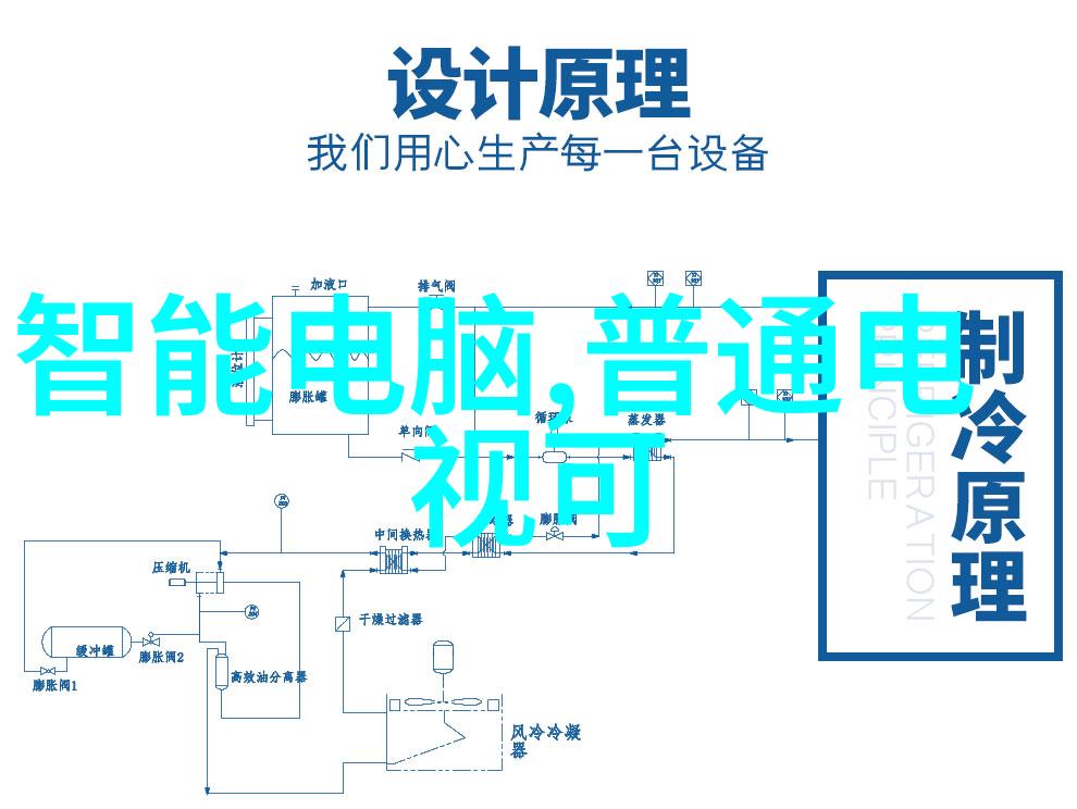 工业装修指南 - 铁匠工厂最便宜的工业风装修攻略