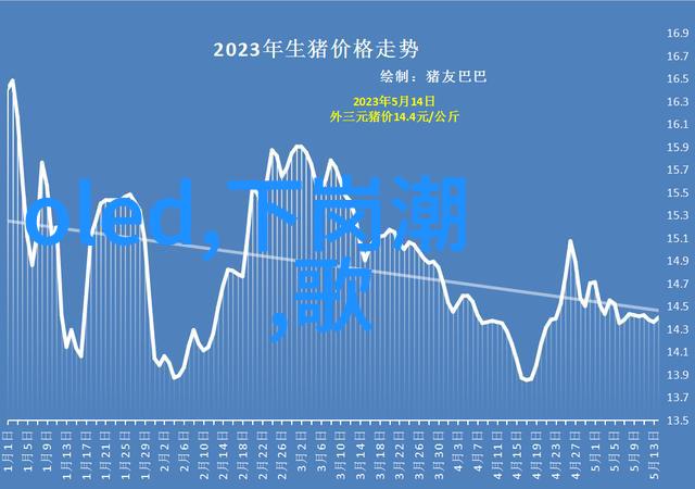 设计灵感如何选择适合你空间的面板风格